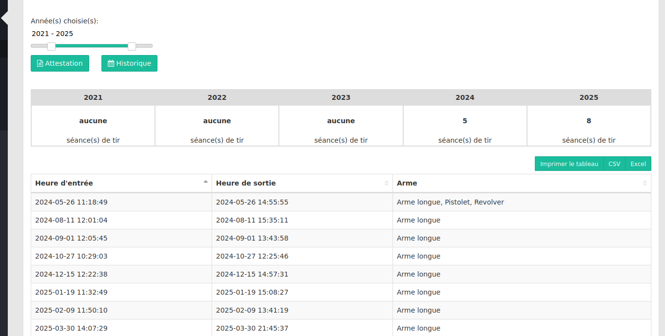 Rapports et attestations